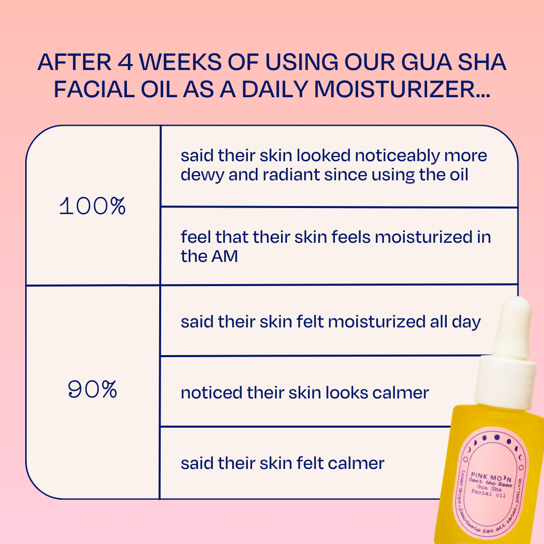 Over the Moon Gua Sha Facial Oil - Pink Moon - Pink Moon